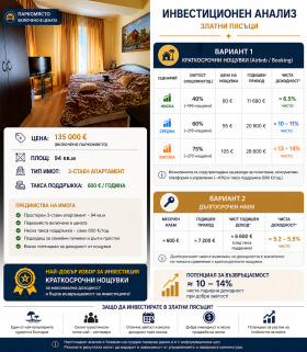 ������� 3-����� | Imot.bg � ����� ������ 10