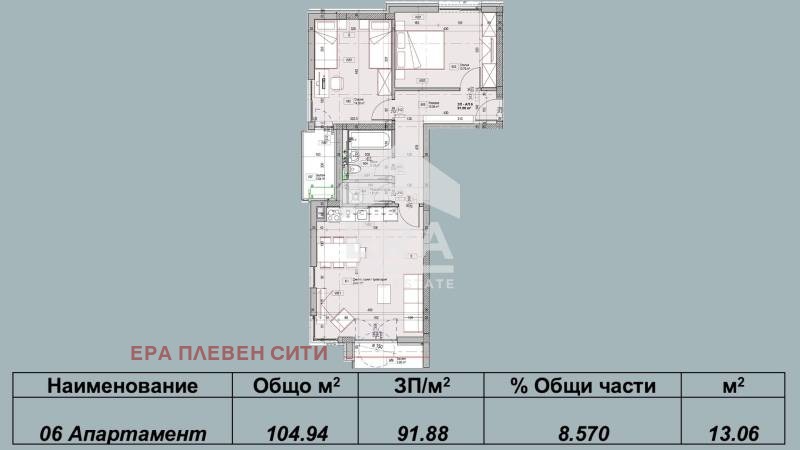 ������� 3-����� | Imot.bg � ����������� 2