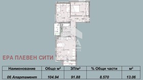 ������� 3-����� | Imot.bg � ����� ������ 2