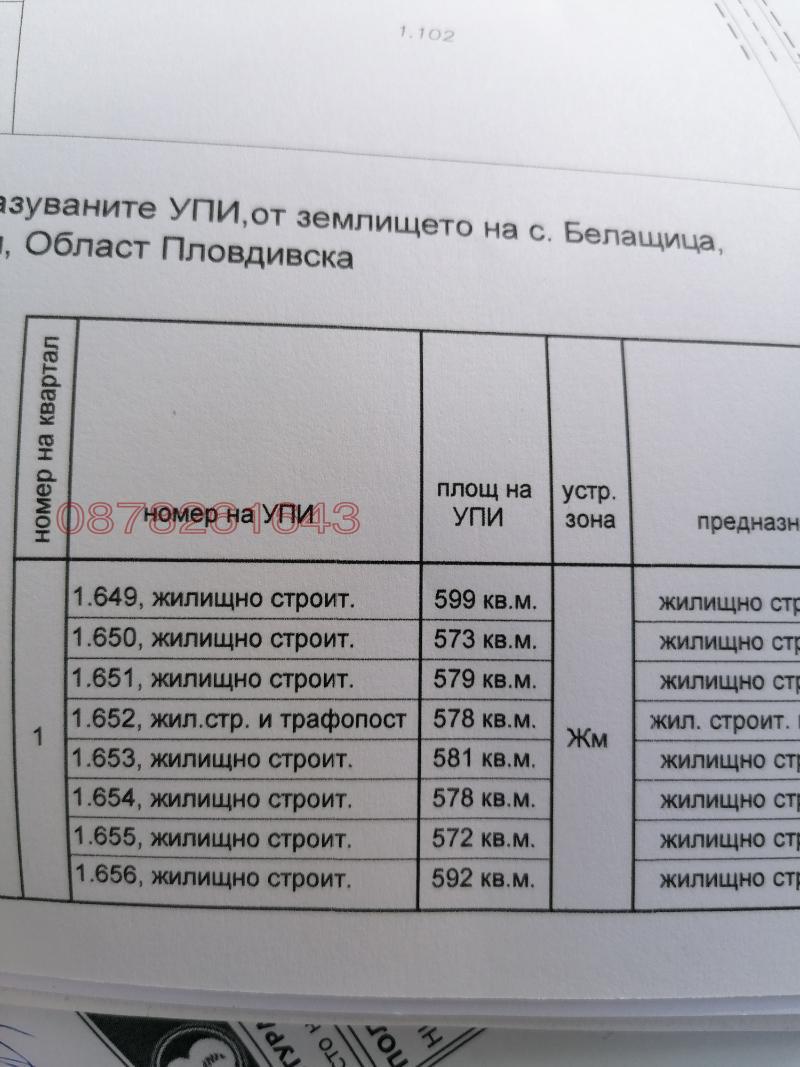 Продава ПАРЦЕЛ, гр. Пловдив, Беломорски, снимка 2 - Парцели - 47408805