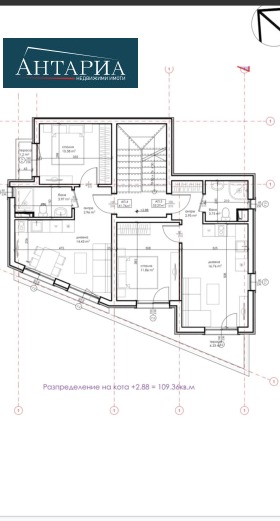 ������� 2-����� | Imot.bg � ����� ������ 2