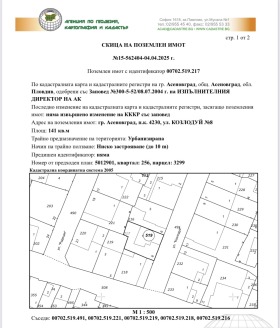 Grund Asenovgrad, region Plovdiv 2