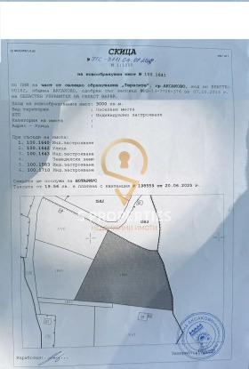 ������� ������ | Imot.bg � ����� ������ 5