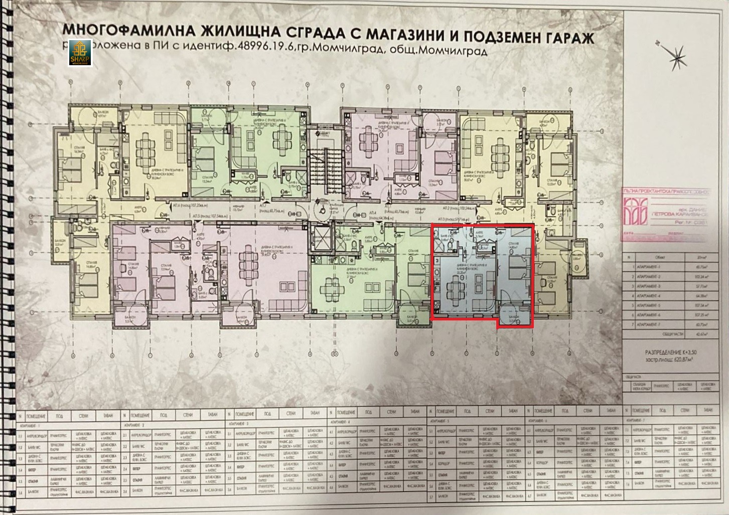 Продава 2-СТАЕН, гр. Момчилград, област Кърджали