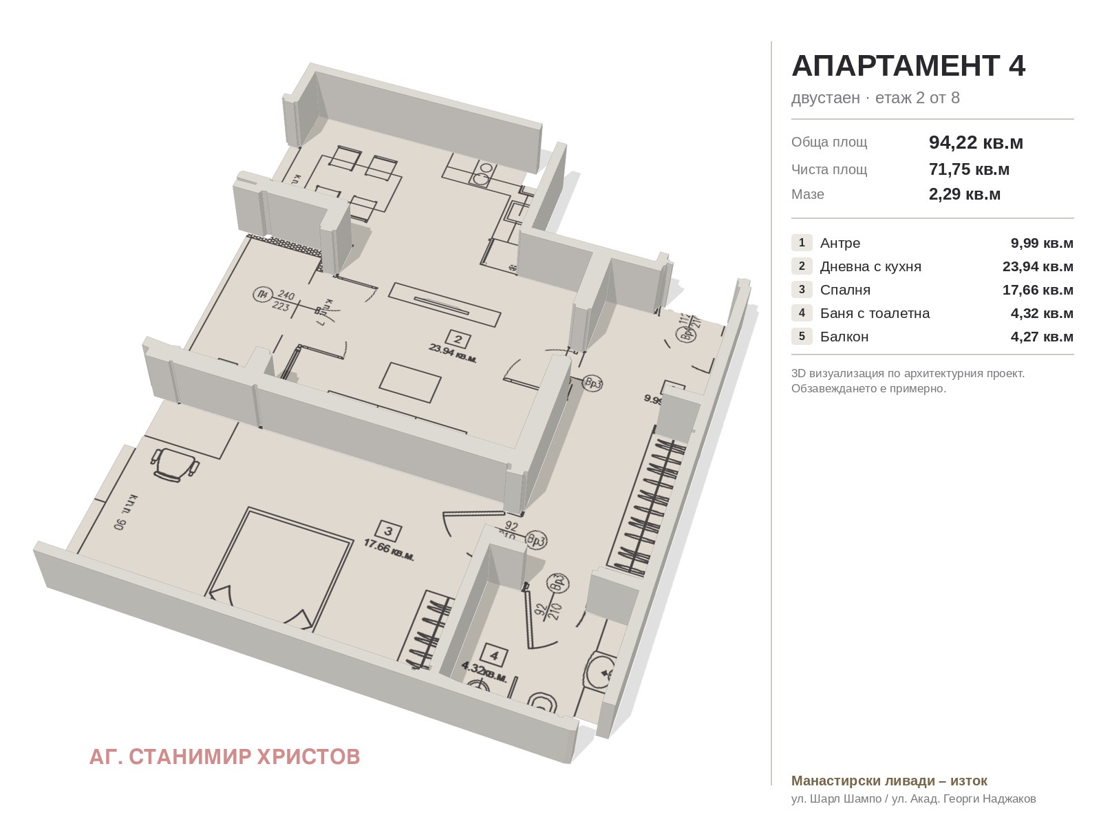 ������� 2-����� | Imot.bg � ����������� 3