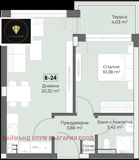 ������� 2-����� | Imot.bg � ����� ������ 3