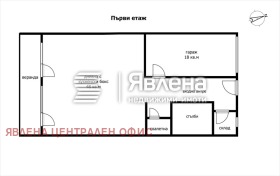 ������� ���� | Imot.bg � ����� ������ 7