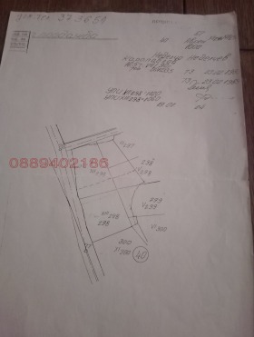 ������� ������ | Imot.bg � ����� ������ 2