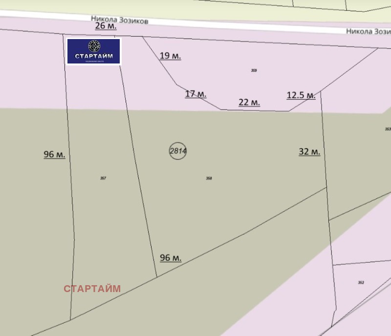 Продава ПАРЦЕЛ, гр. София, Връбница 2, снимка 4 - Парцели - 53085614