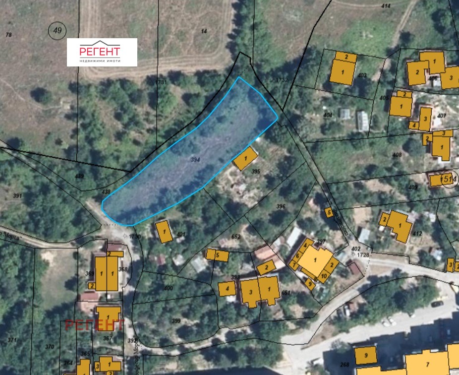 ������� ������ | Imot.bg � ����������� 1