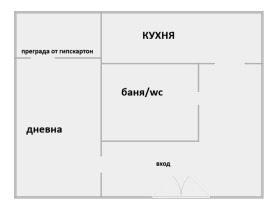 ������� 1-����� | Imot.bg � ����� ������ 12
