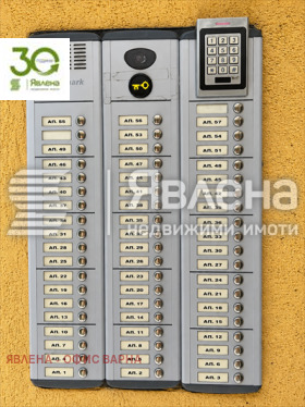 ������� 2-����� | Imot.bg � ����� ������ 12