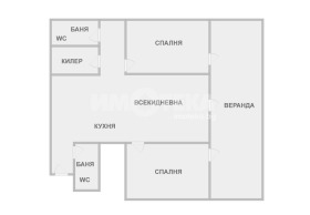 3- | Imot.bg    5