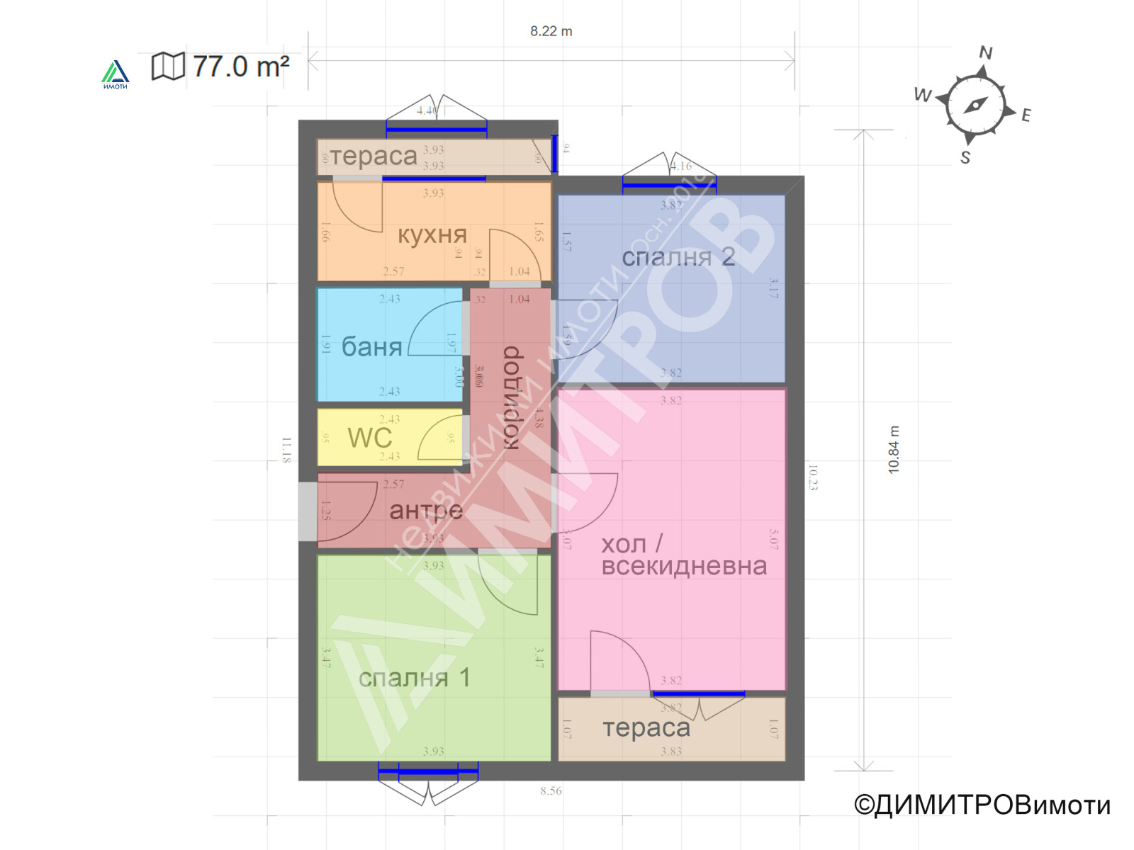 ������� 3-����� | Imot.bg � ����������� 2