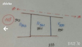 De vânzare Complot