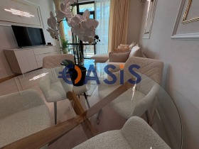  2- | Imot.bg    2