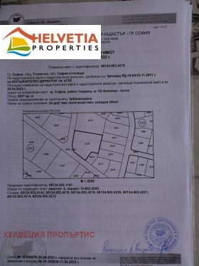 Продажба на парцели в град София — страница 2 - изображение 8 