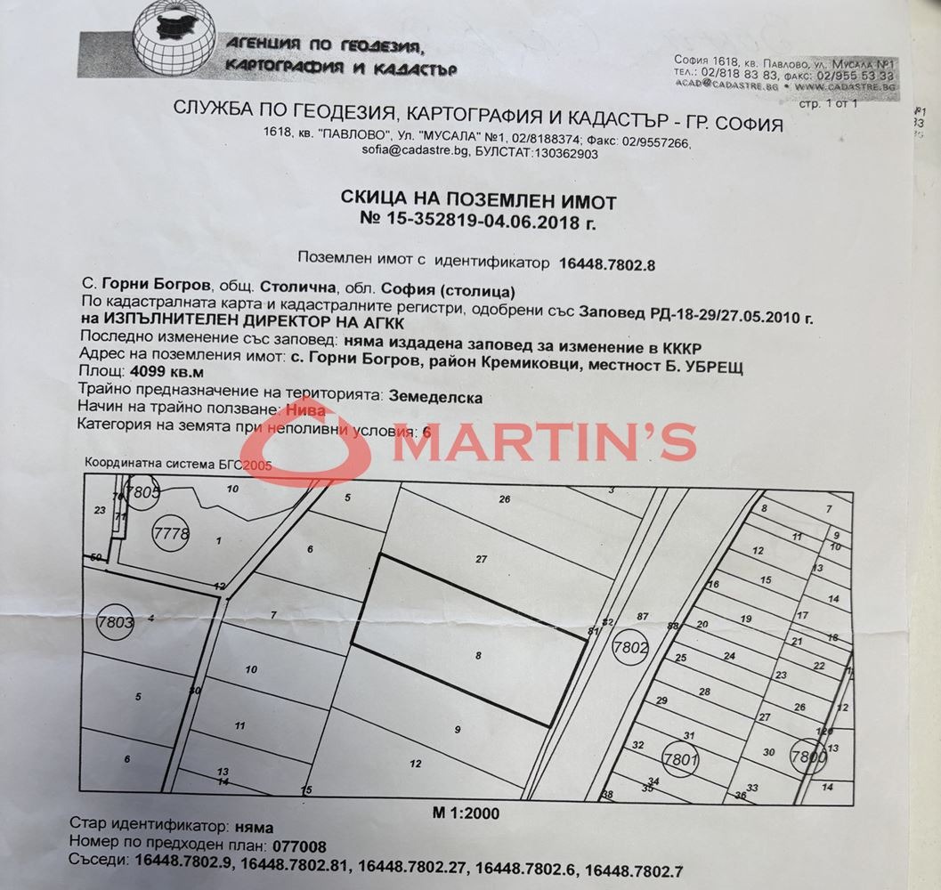 Продава ПАРЦЕЛ | Imot.bg — изображение 4
