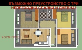 ������� 3-����� | Imot.bg � ����� ������ 3