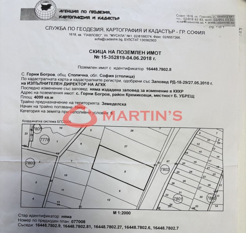 Til salgs  Plott Sofia , Gorni Bogrov , 4099 kvm | 55348923 - bilde [4]