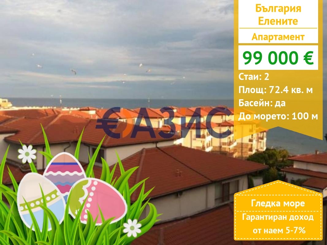 ������� 2-����� | Imot.bg � ����������� 1