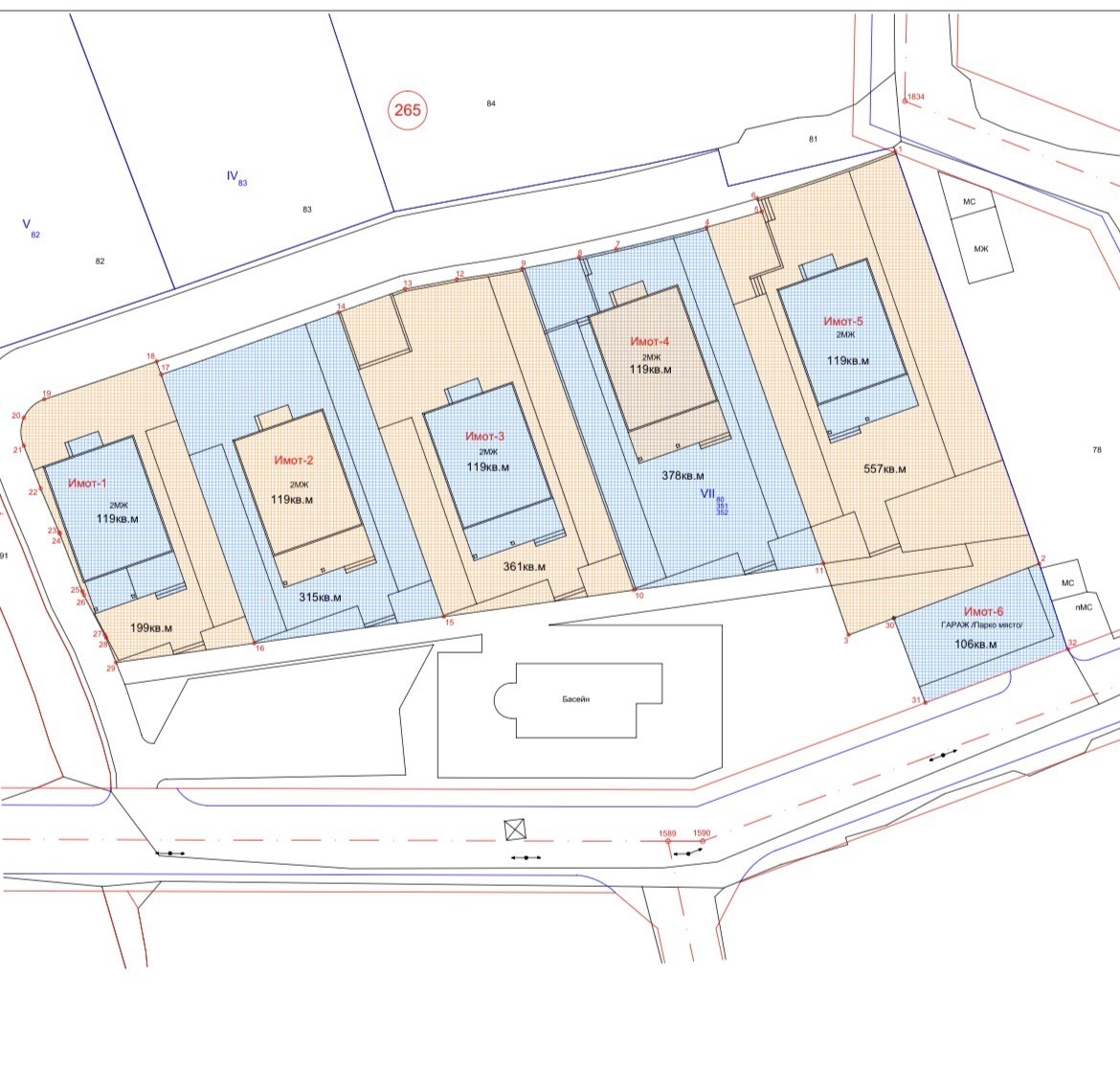 ������� ���� | Imot.bg � ����������� 5