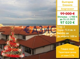 ����� ������� 2-�����,�.�. �������, ������ ������