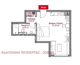  1- | Imot.bg    12