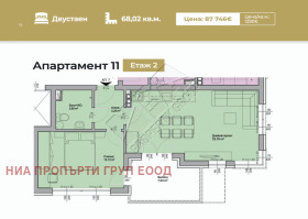  2- | Imot.bg    4