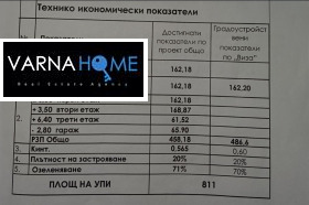 ������� ������ | Imot.bg � ����� ������ 9