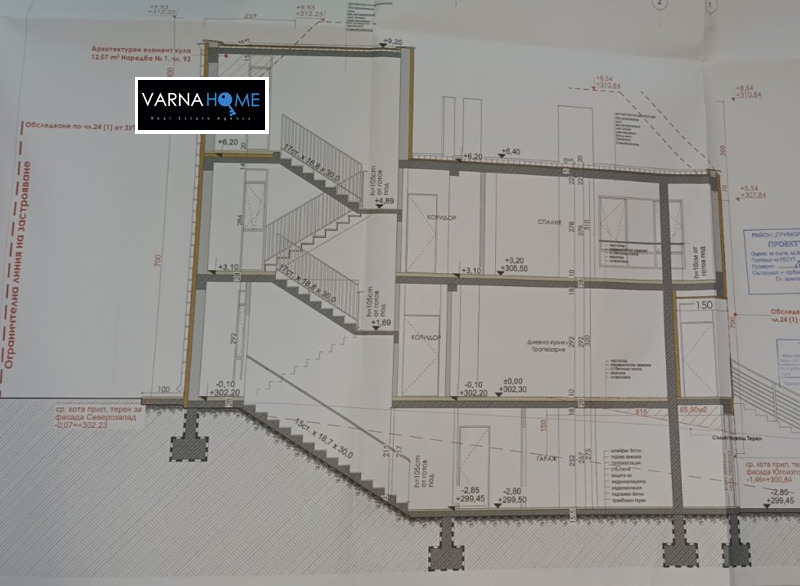 Продава ПАРЦЕЛ, гр. Варна, м-т Добрева чешма, снимка 7 - Парцели - 53070856