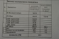 Продава ПАРЦЕЛ, гр. Варна, м-т Добрева чешма, снимка 8