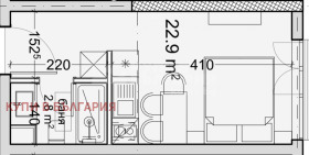  1- | Imot.bg    5