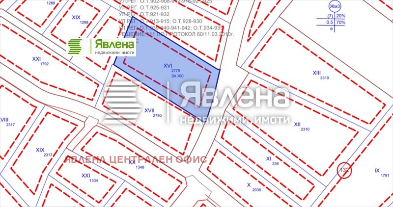 Продава ПАРЦЕЛ, гр. София, Драгалевци, снимка 1 - Парцели - 48580167