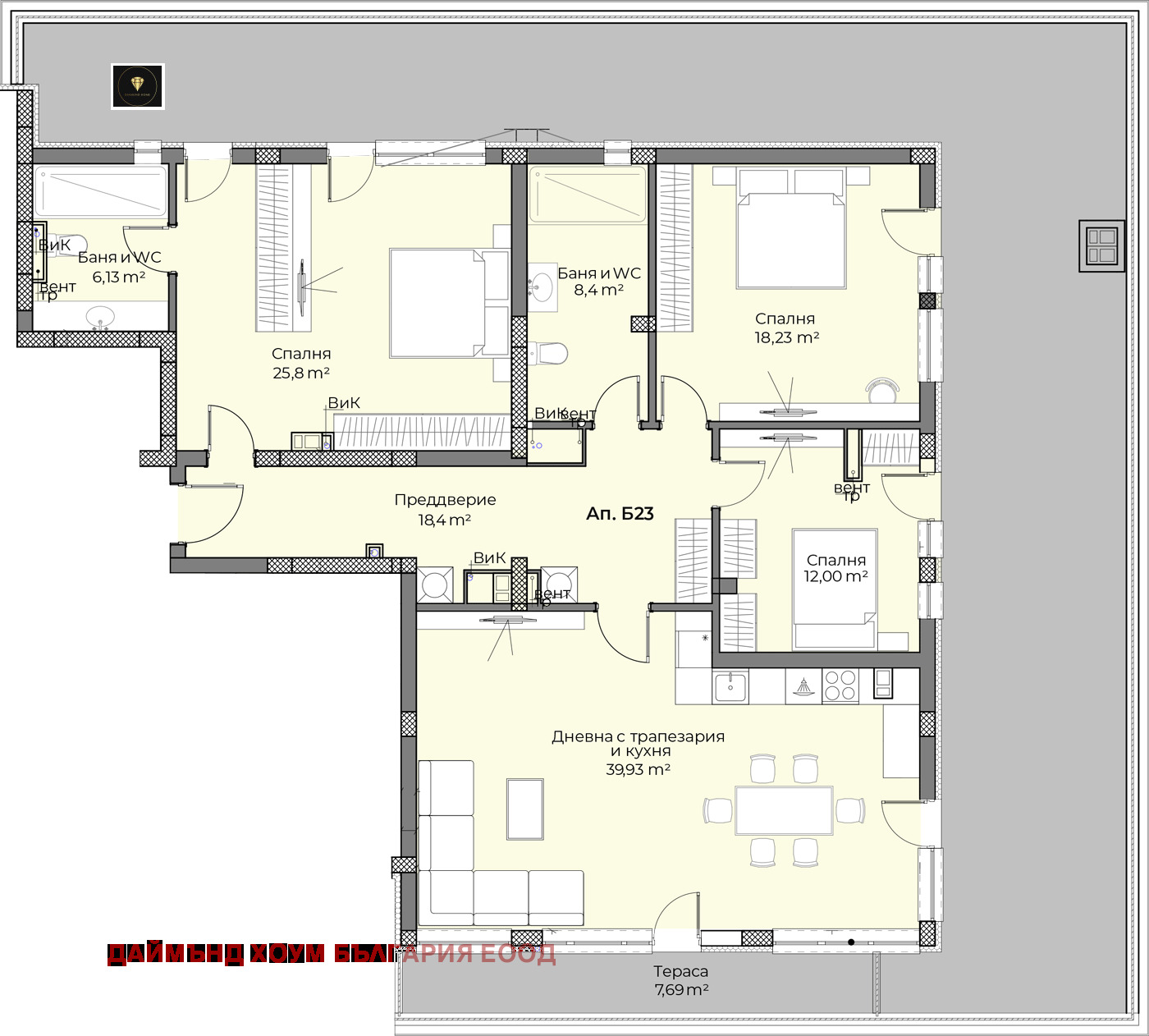 ������� ���������� | Imot.bg � ����������� 9