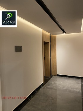  2- | Imot.bg    12