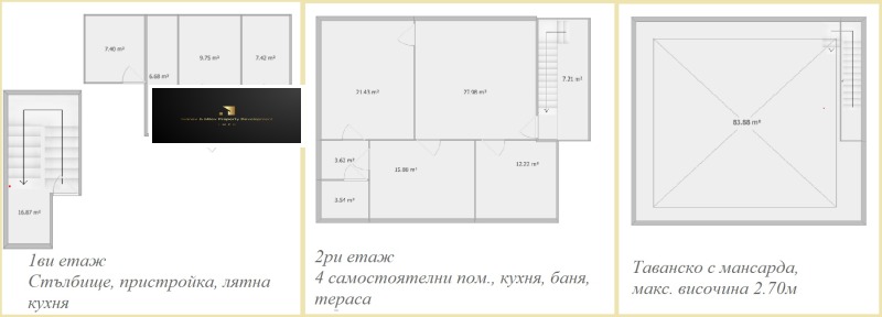 Продава  Етаж от къща област София , гр. Сливница , 100 кв.м | 66724131 - изображение [7]