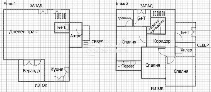 Продава КЪЩА, гр. Шумен, 2-ри корпус, снимка 13 - Къщи - 48721784