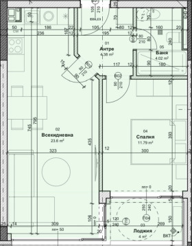 ������� 2-����� | Imot.bg � ����� ������ 3