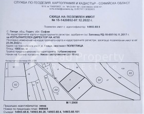 Парцел с. Гинци, област София 6