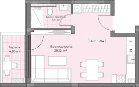  1- | Imot.bg    4
