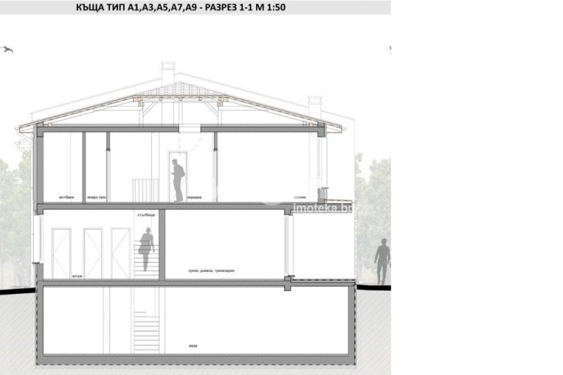 Продава КЪЩА, с. Бистрица, област София-град, снимка 6 - Къщи - 48007991