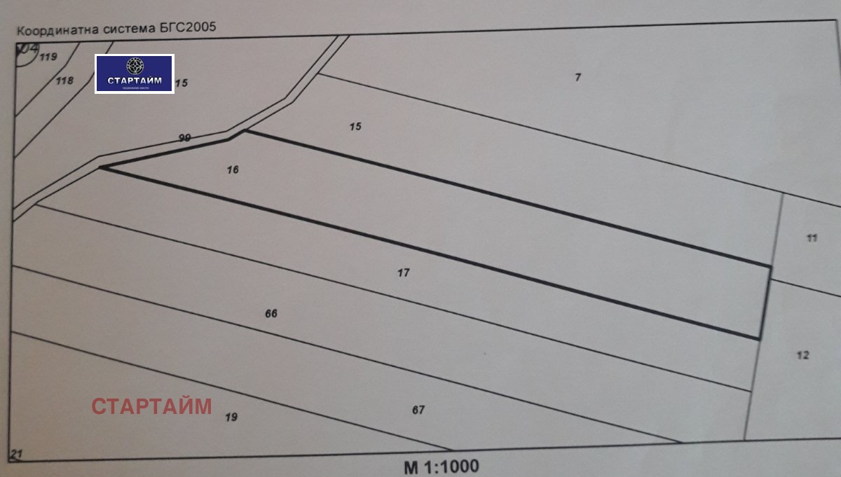 ������� ������ | Imot.bg � ����������� 1
