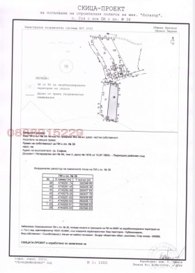������� ���� | Imot.bg � ����� ������ 10