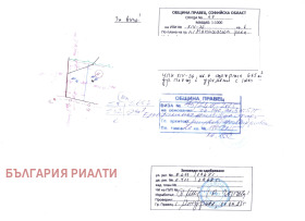 ������� ������ | Imot.bg � ����� ������ 2