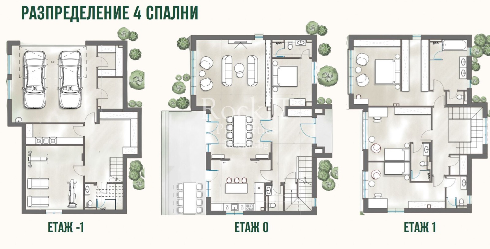 ������� ���� | Imot.bg � ����������� 8