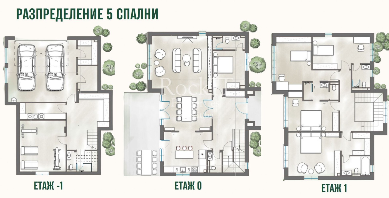 ������� ���� | Imot.bg � ����������� 9