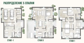 ������� ���� | Imot.bg � ����� ������ 9