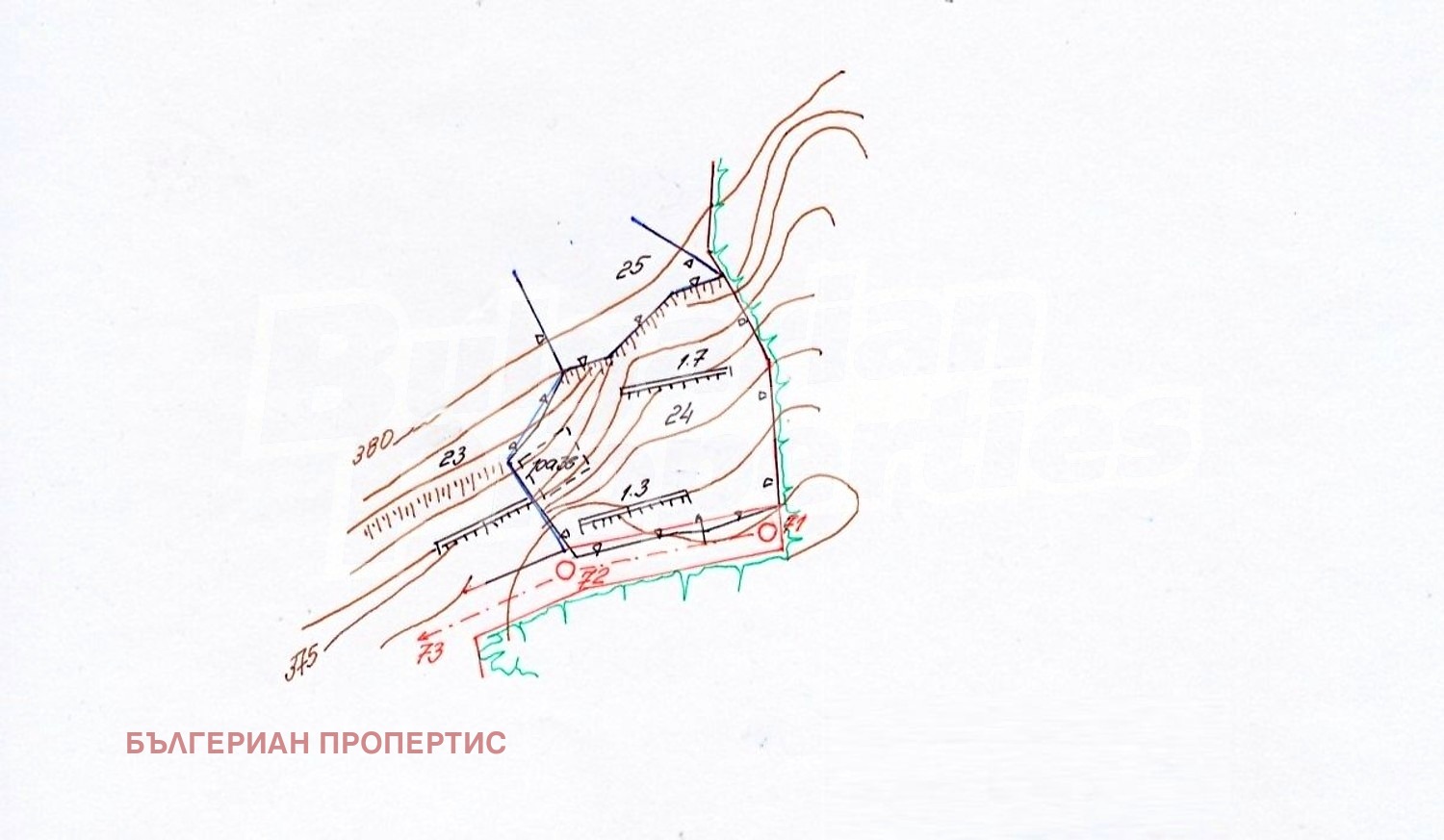 ������� ������ | Imot.bg � ����������� 2