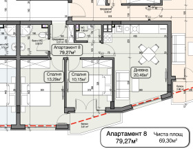 ������� 3-����� | Imot.bg � ����� ������ 3